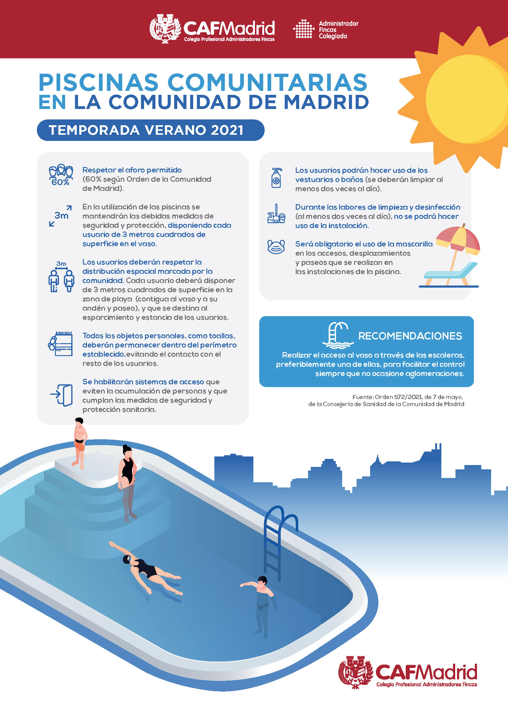 INFOGRAFÍA PISCINAS CAFMADRID